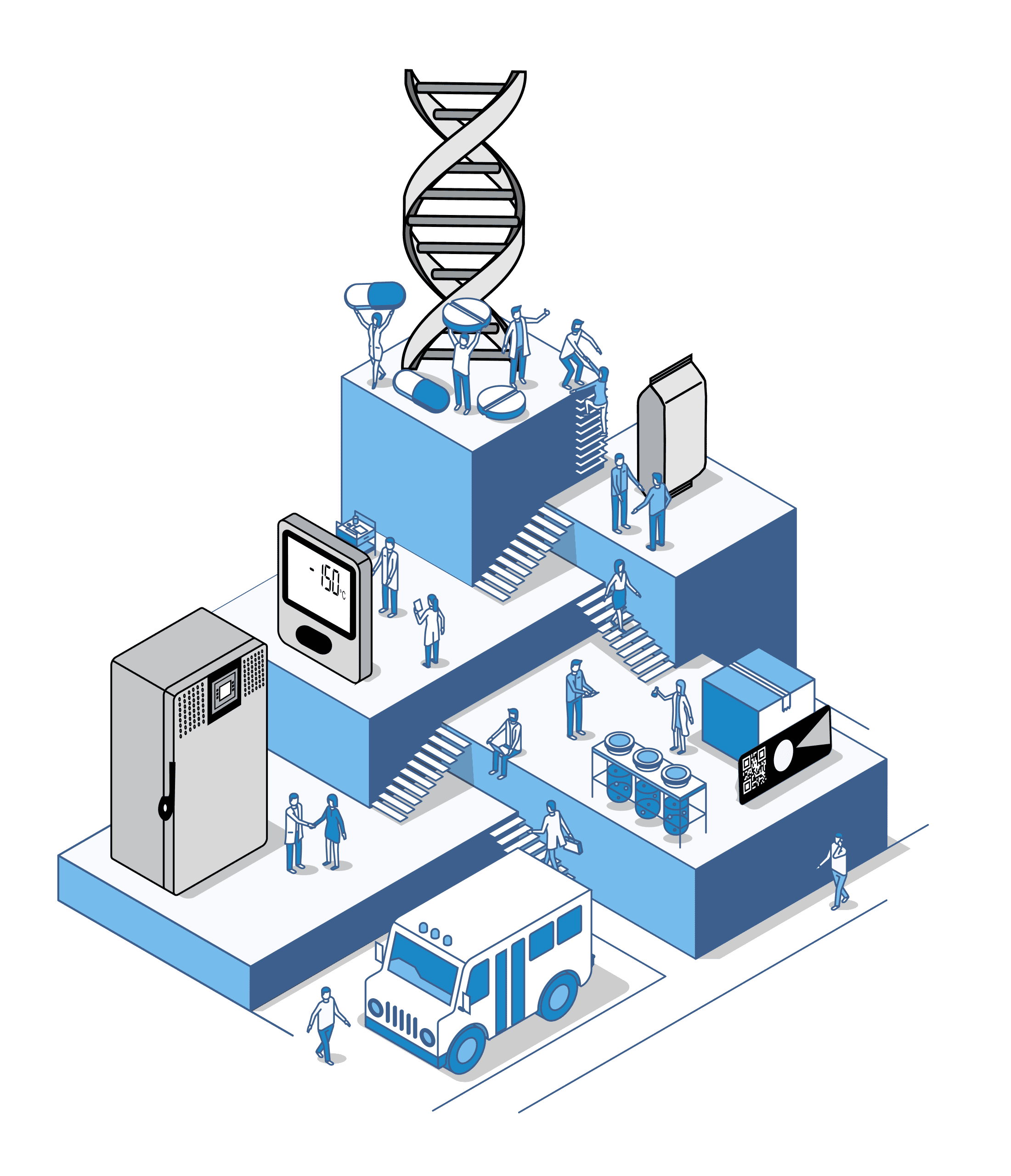 Industries Graphic | Biotech & Pharma