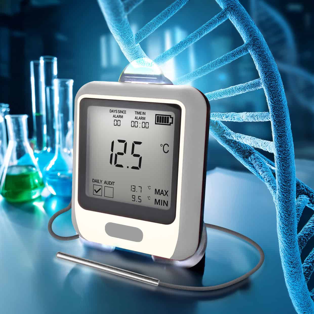 Sub-Industry | Biotech | Biotech and Pharma