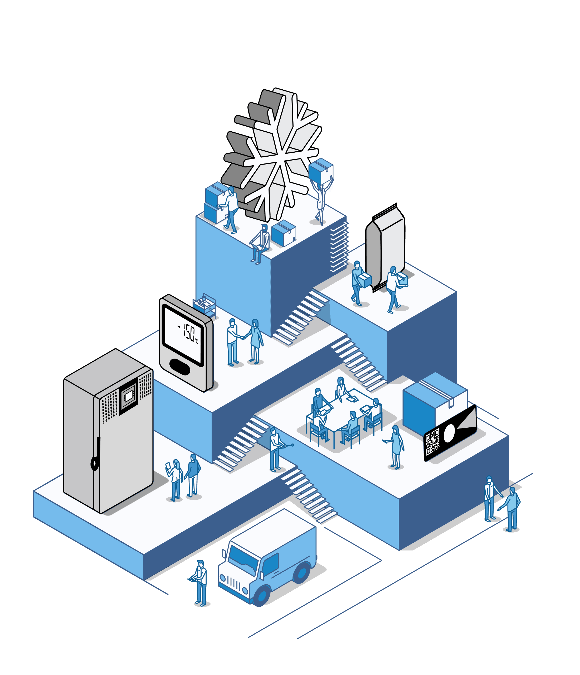 Industries Graphic | Cold Chain